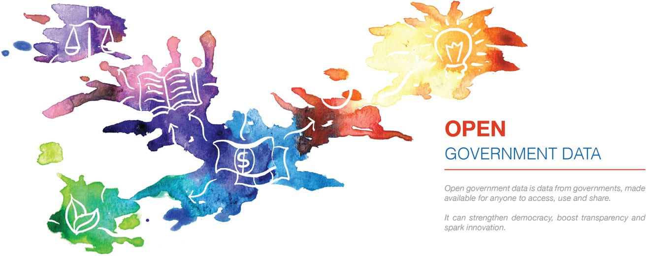 Open data is data that is made available by organisations, businesses and individuals for anyone to access, use and share. It can strengthen democracy, boost transparency and spark innovation